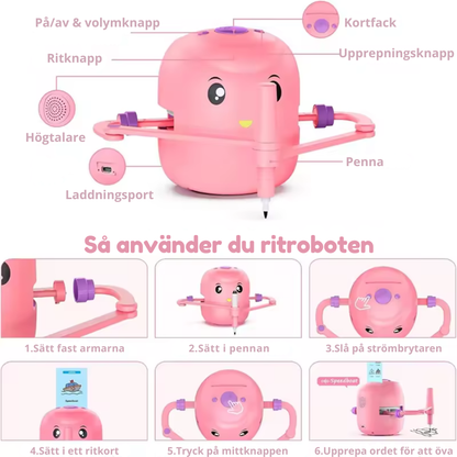 RitaBot - Kreativitet på ett magiskt sätt