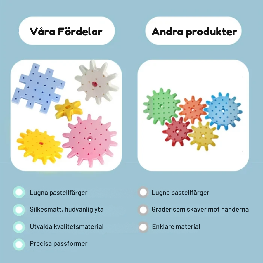 GearLab - Kuggar som väcker nyfikenhet
