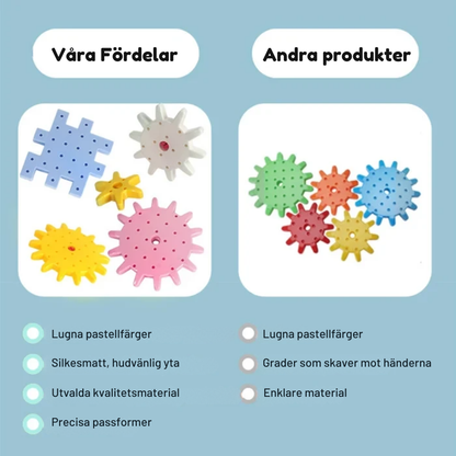 GearLab - Kuggar som väcker nyfikenhet